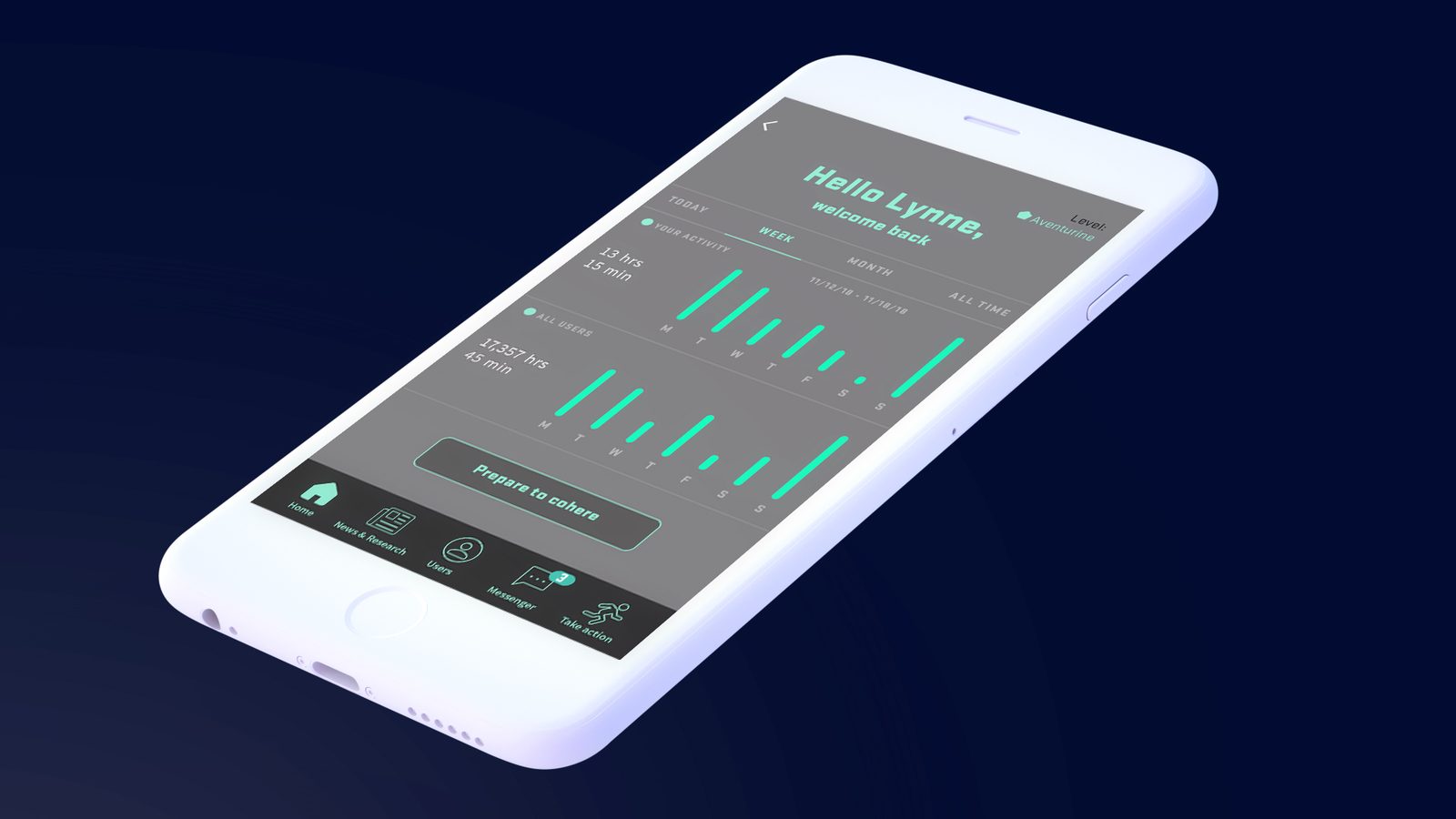 Coherence app home screen mockup greeting Lynne with weekly activity bar charts for the user and all users