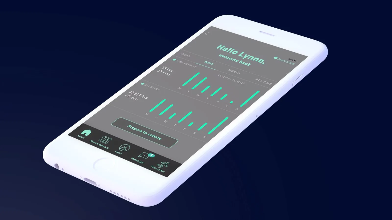 Coherence app home screen mockup greeting Lynne with weekly activity bar charts for the user and all users