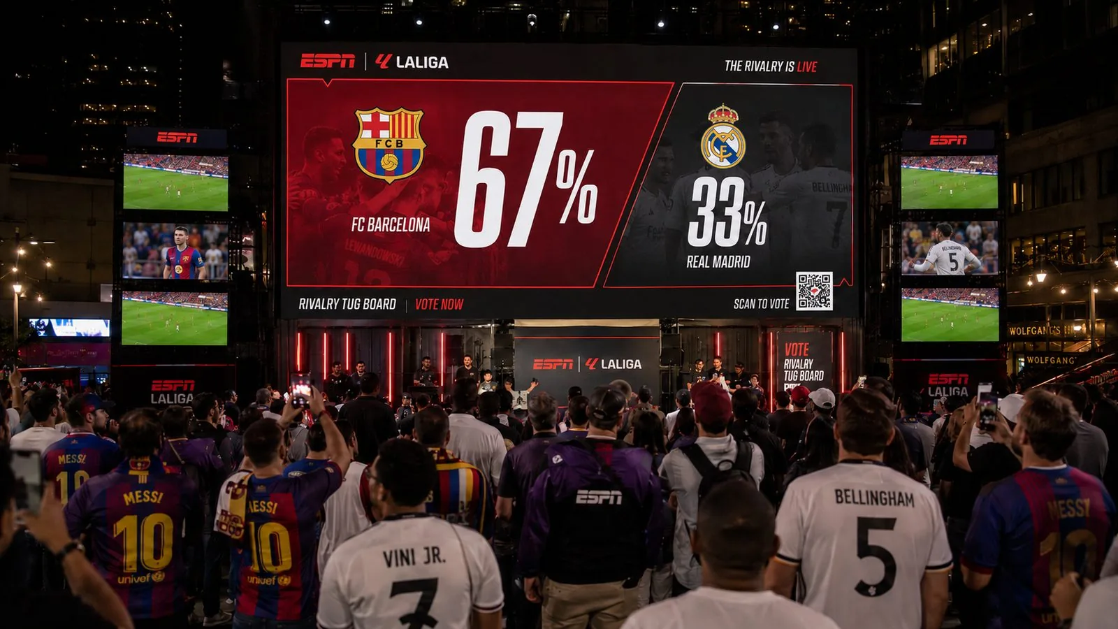 Interactive ESPN x LaLiga Tug Board billboard visualizing live fan voting between FC Barcelona and Real Madrid during El Clásico