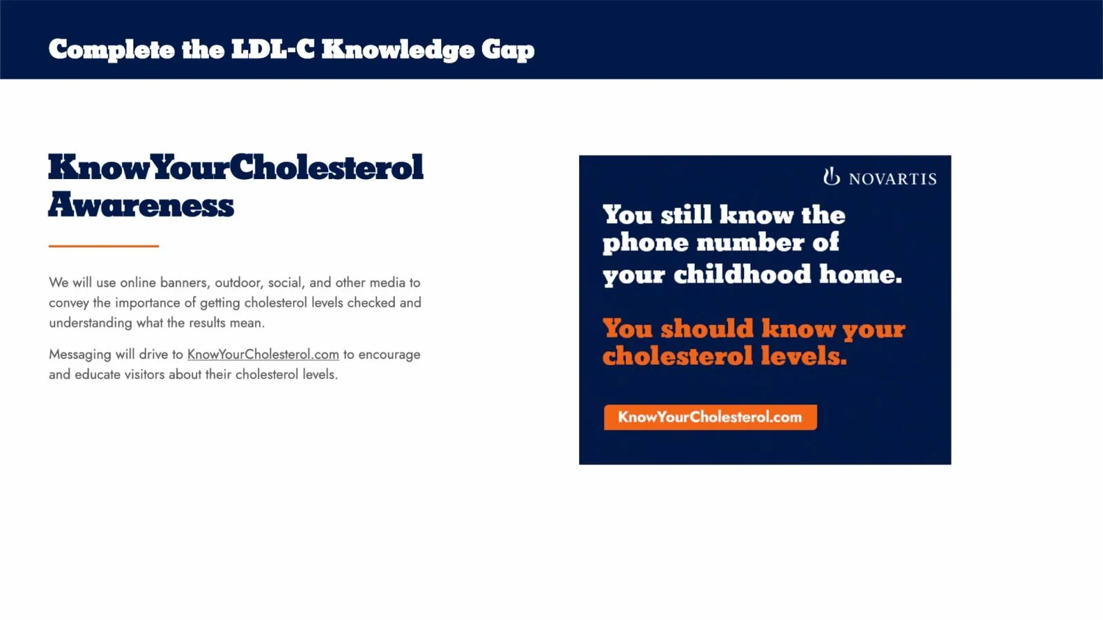 Novartis market prep deck: KnowYourCholesterol awareness banners