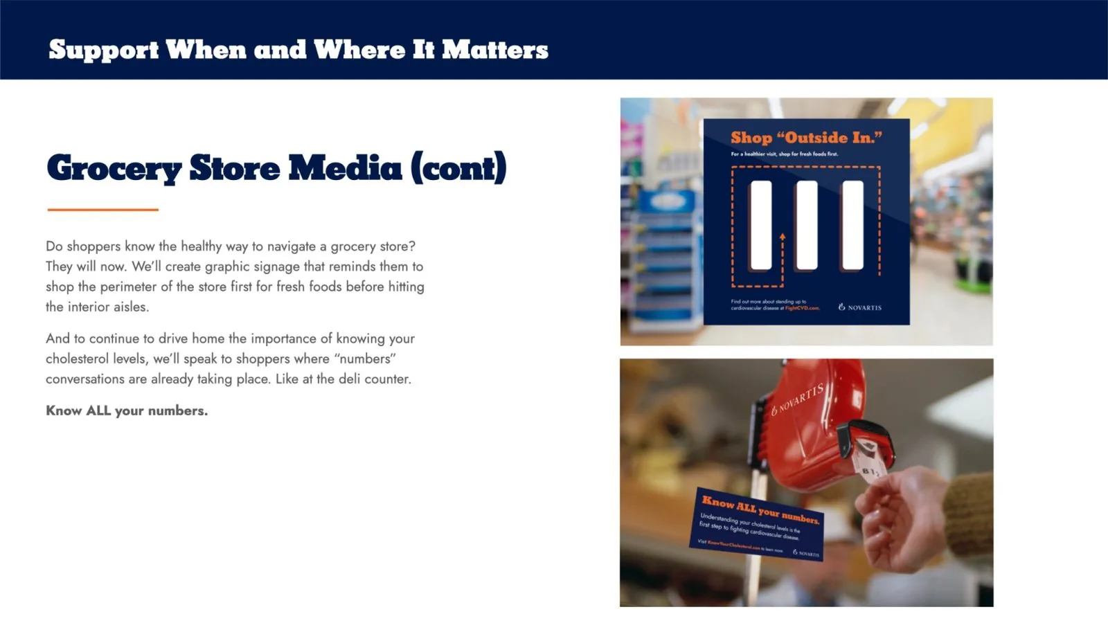 Novartis market prep deck: grocery store signage and deli counter media