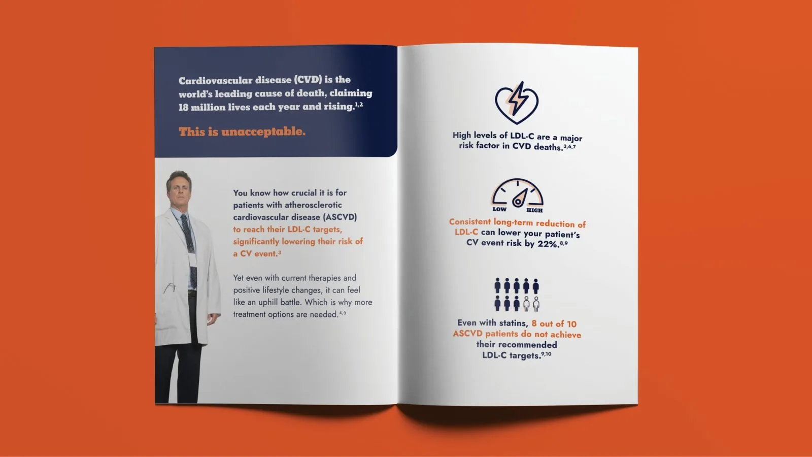 FIGHT CVD leave-behind brochure: inside spread
