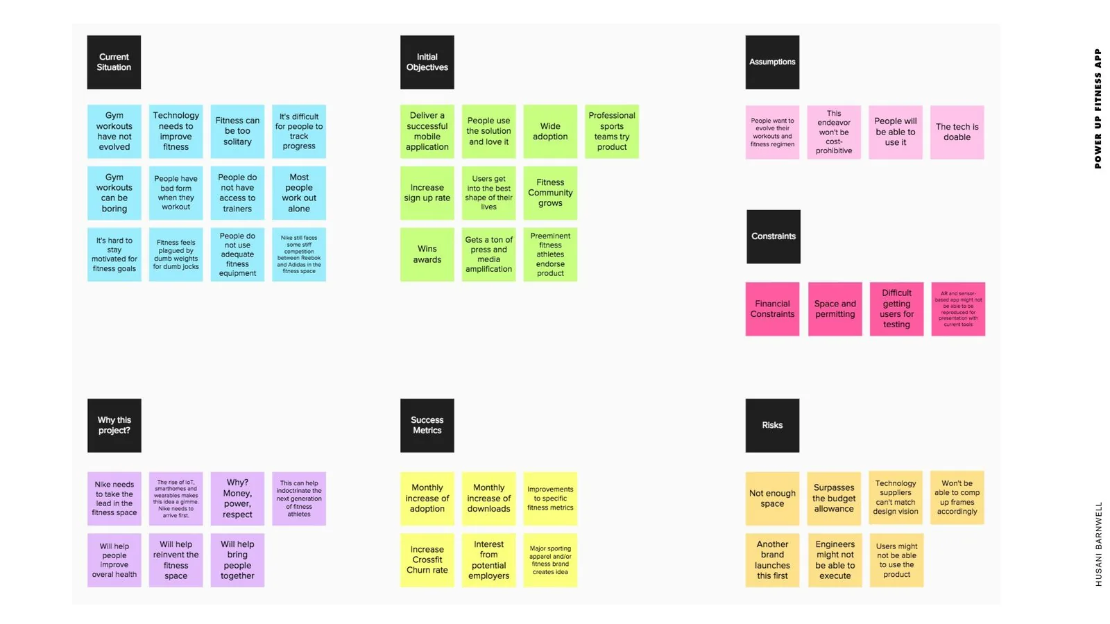 POWER UP Fitness product design: project charter affinity map of color-coded sticky notes for objectives, assumptions, constraints and risks