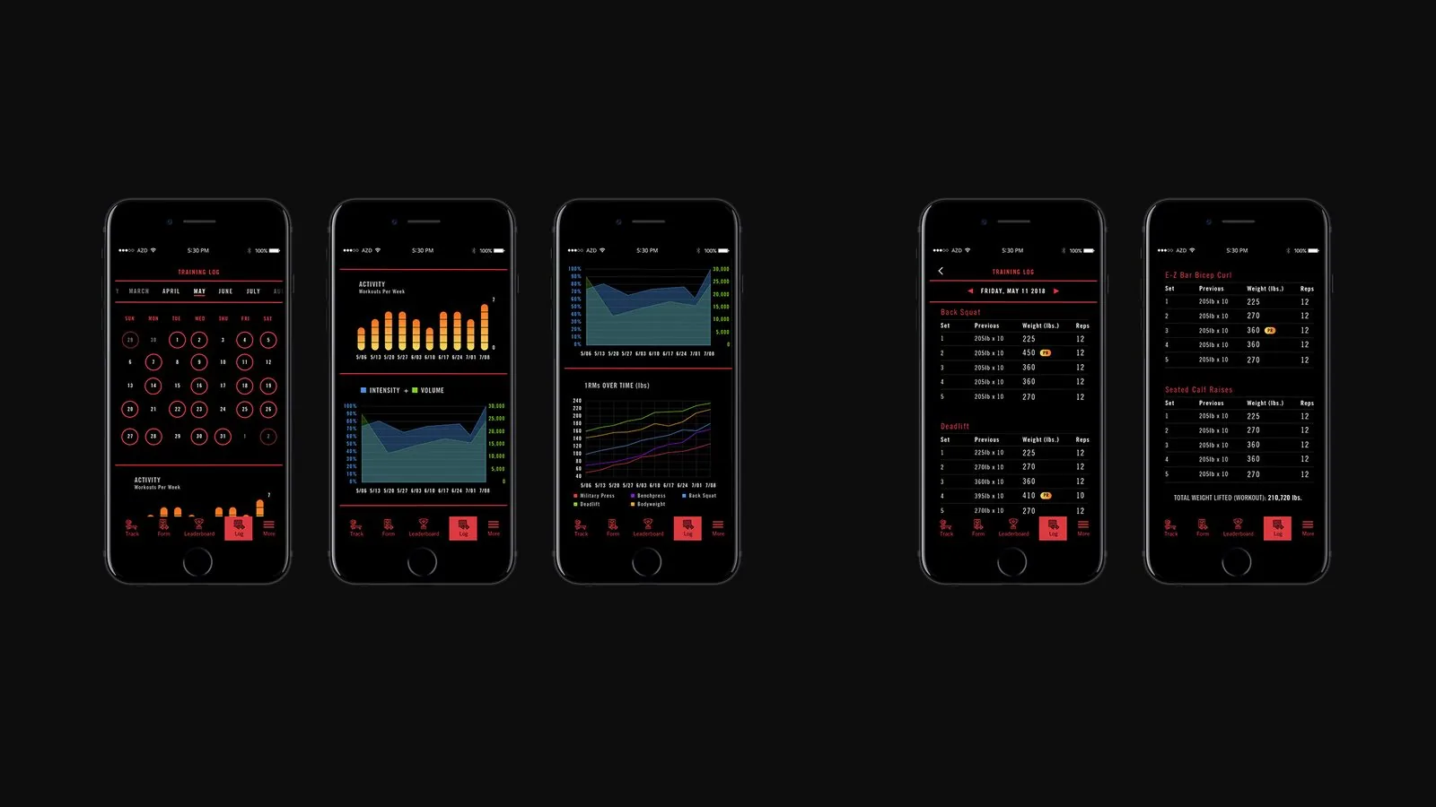 POWER UP Fitness product design: five training log screens with a workout calendar, activity and intensity charts, 1RM trends and set-by-set logs