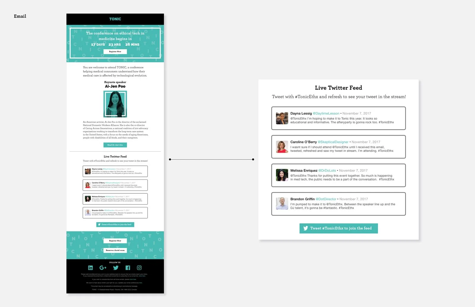TONIC email with a countdown to the conference, a keynote speaker Ai-Jen Poo bio, and a live Twitter feed module using hashtag TonicEthx