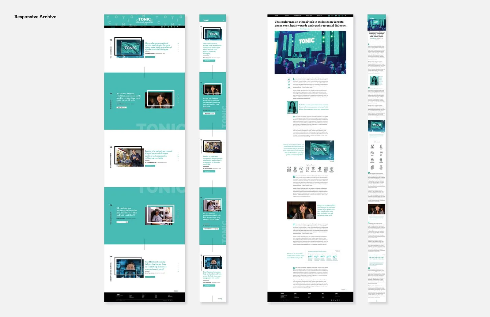 Responsive archive: four full-length TONIC page captures, desktop and mobile widths, of the features and article layouts side by side